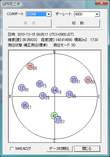 GPSモニタ(接続状態)